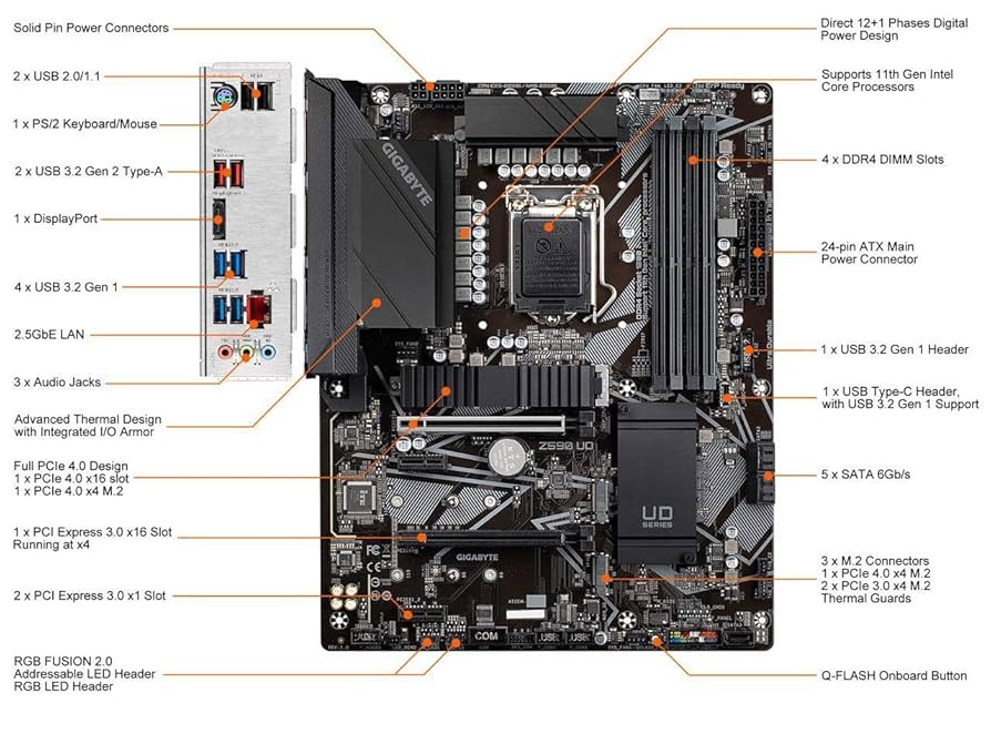 Amazon.com: Gigabyte Ultra Durable Z590 UD Desktop