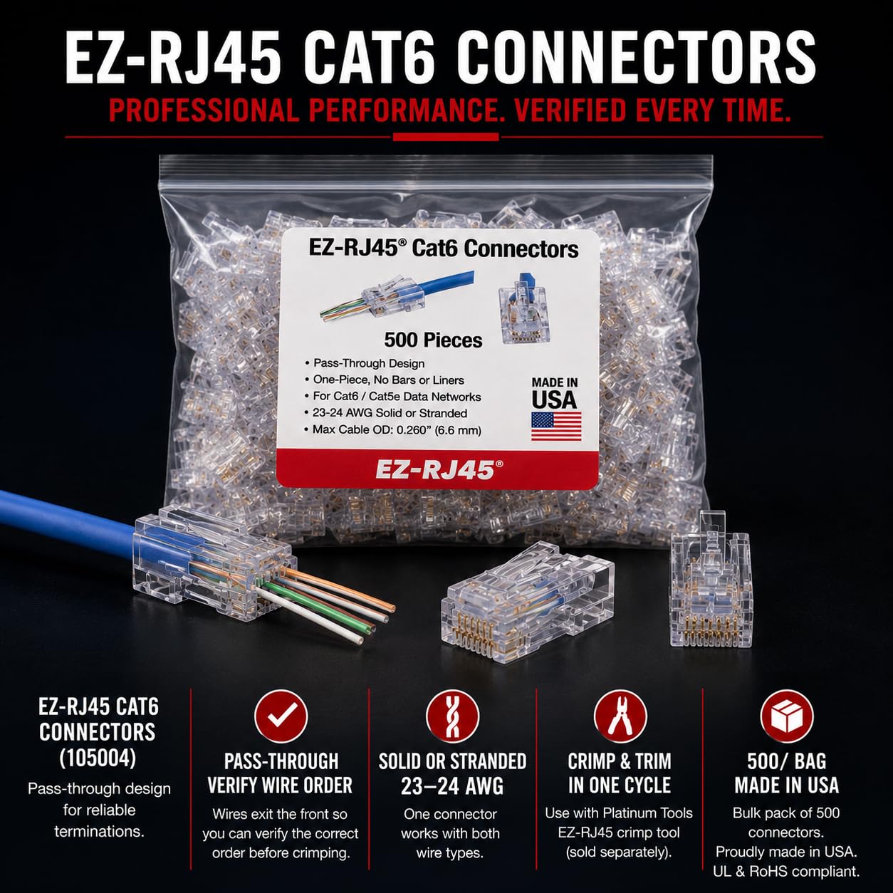 Amazon.co.jp: Platinum Tools 105004 EZ-RJ45 Cat6 Connector, 500