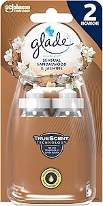 Deodorante per ambienti piccoli thumbnail classifica