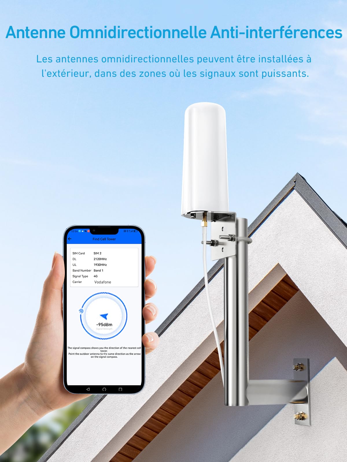 ANNTLENT Amplificateur de Signal Amplifier 4G 3G Bande 1/3/7/8/20, LTE GSM WCDMA Amplificateur de Signal Mobile Five-Bande Connecté à L'application, pour Tous Opérateurs