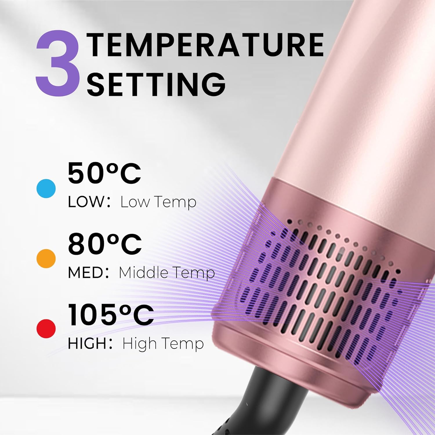 5 in 1 Hair Dryer Brush Set, Air Curler Wrap Hair Styler Blow Dryer Brush with 3 Temps, Upgrade Negative Ion Hot Air Brush Curling Brush Iron, Hair Styling Tools for Dry Curl Straighten