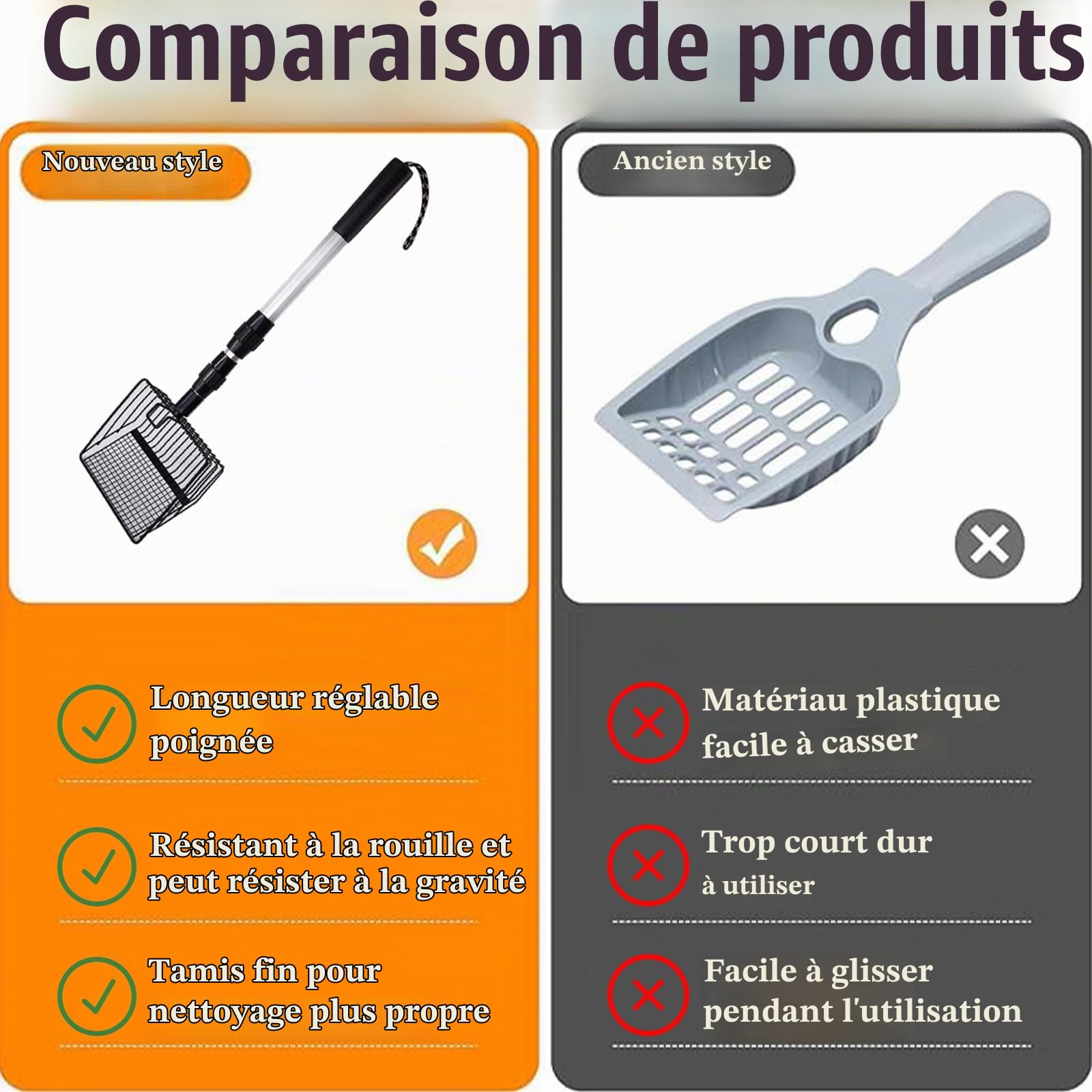 Pelle à Litière Pour Chat, Pelle à Litière Pour Chat Métal, 58cm -106cm Pelle à Litière à Long Manche Ajustable, Pelle à Crottes De Poulet, Amovible, Scoop De Nettoyage Pour Animaux De Compagnie