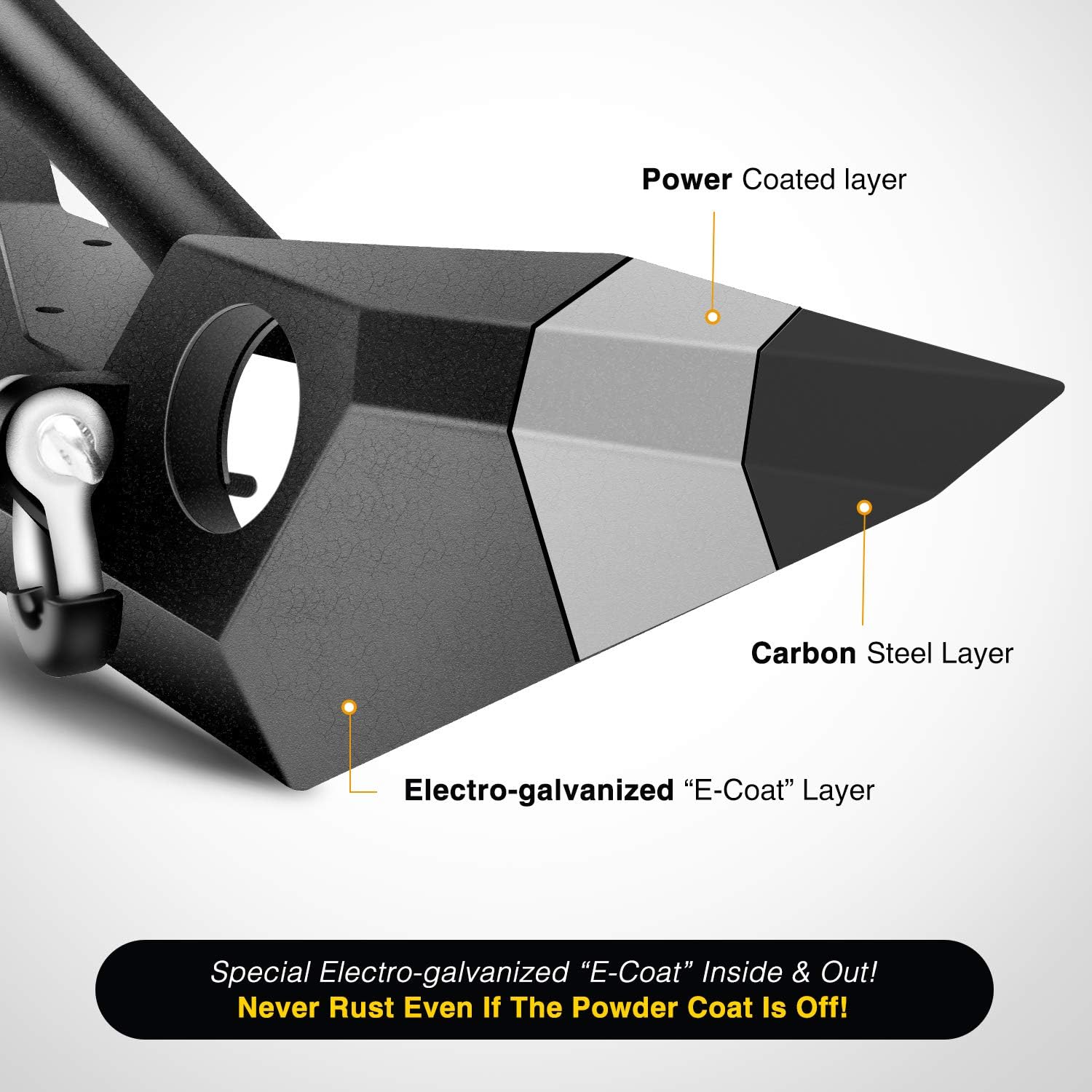 Nilight Front Bumper Compatible for 2007 2008 2009 2010 2011 2012 2013 2014 2015 2016 2017 2018 Jeep Wrangler JK/JKU Rock Crawler Fog Lights Hole Winch Plate
