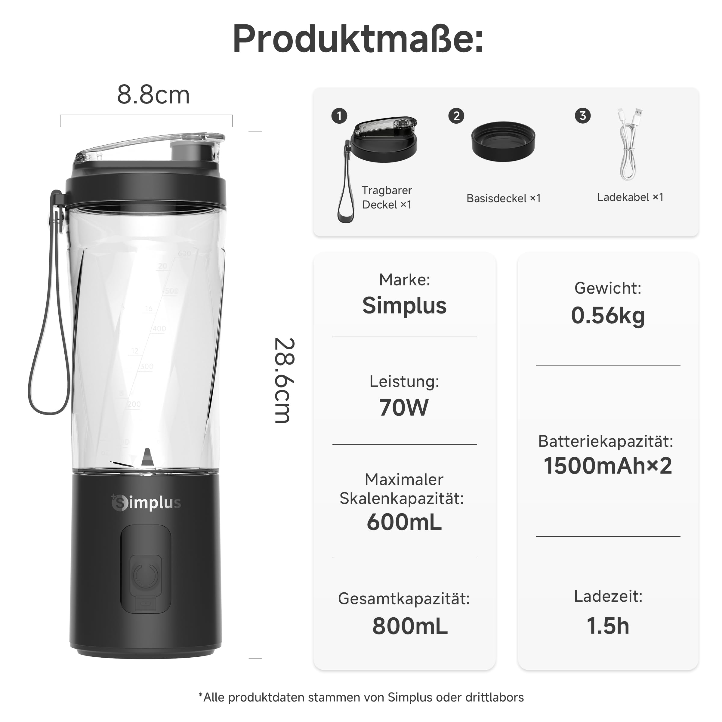 SIMPLUS Tragbarer Mixer 800ml Smoothie Maker To Go, USB-C Mini Mixer mit 6 Edelstahlklingen, kabelloser Blender für Shakes, Milchmixgetränke, weiche Früchte & kleine Eisstücke, BPA-frei