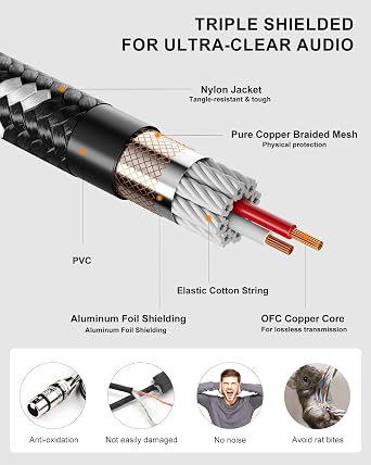XLR Cables 200ft(61m), Durable Nylon Braided Microphone Cable