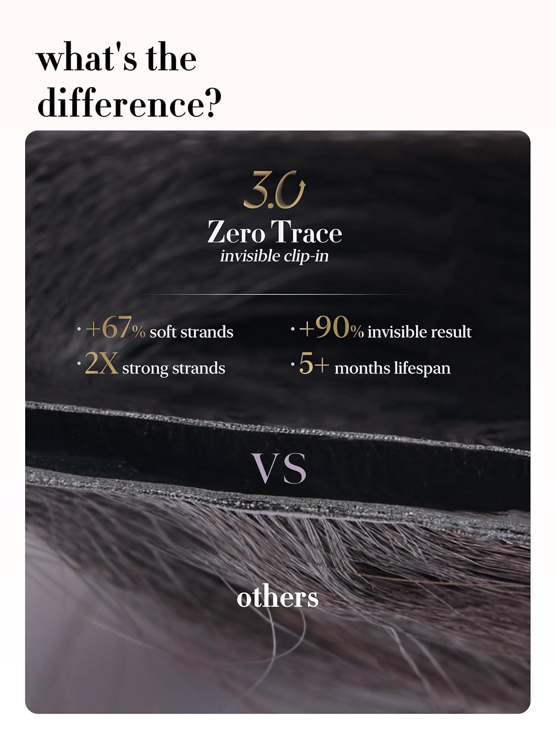 LUVME 0.59mm Zero Trace Invisible Clip in Hair Extensions, Yaki Straight 2 Pack 6 Pcs 100g 22 Inch, 100% Real Human Hair Clip Ins, Seamless Invisible Length for Office, Brunch & Nights Out - Image 7