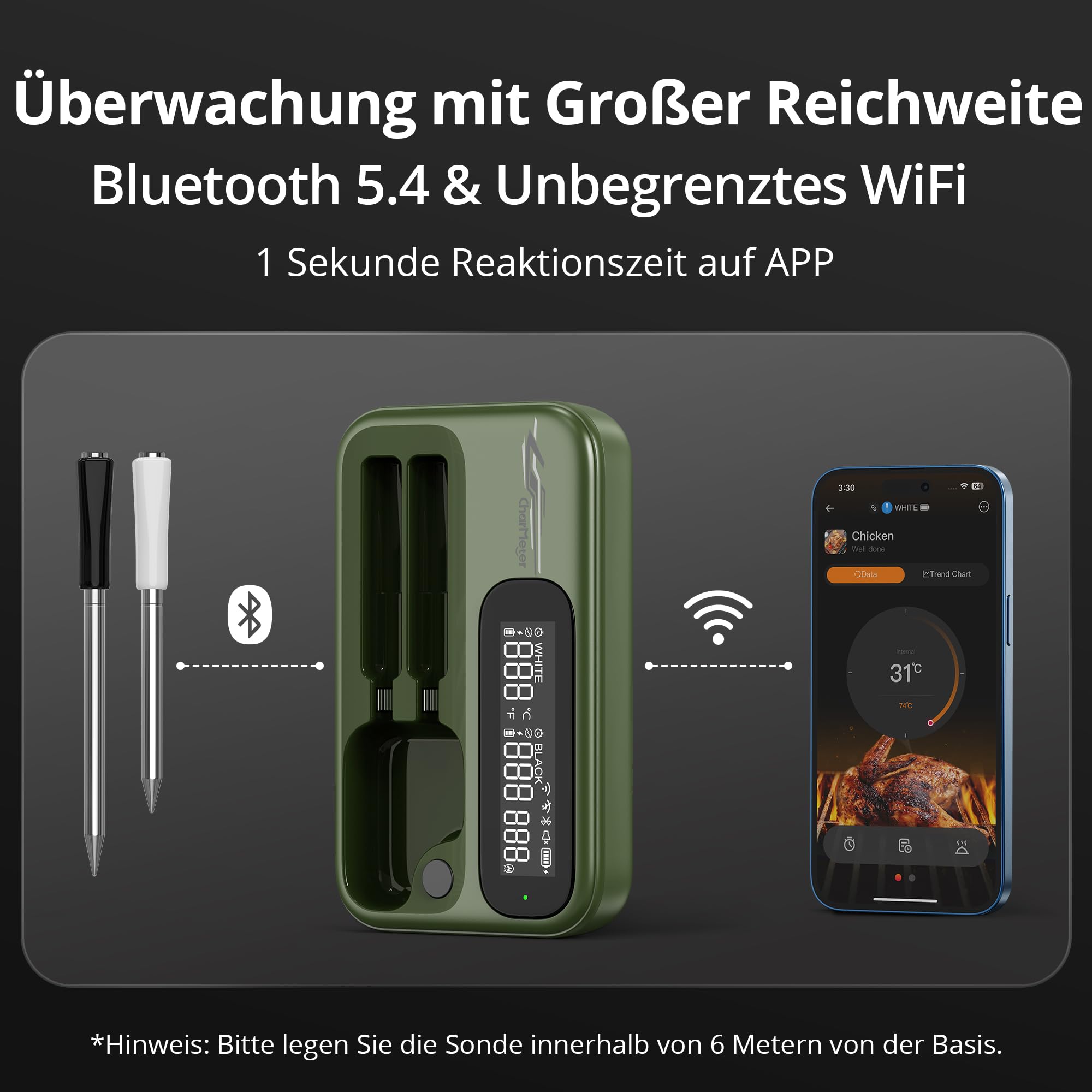 Fleischthermometer Kabelloses mit WLAN 5G und Bluetooth(2 sonden)