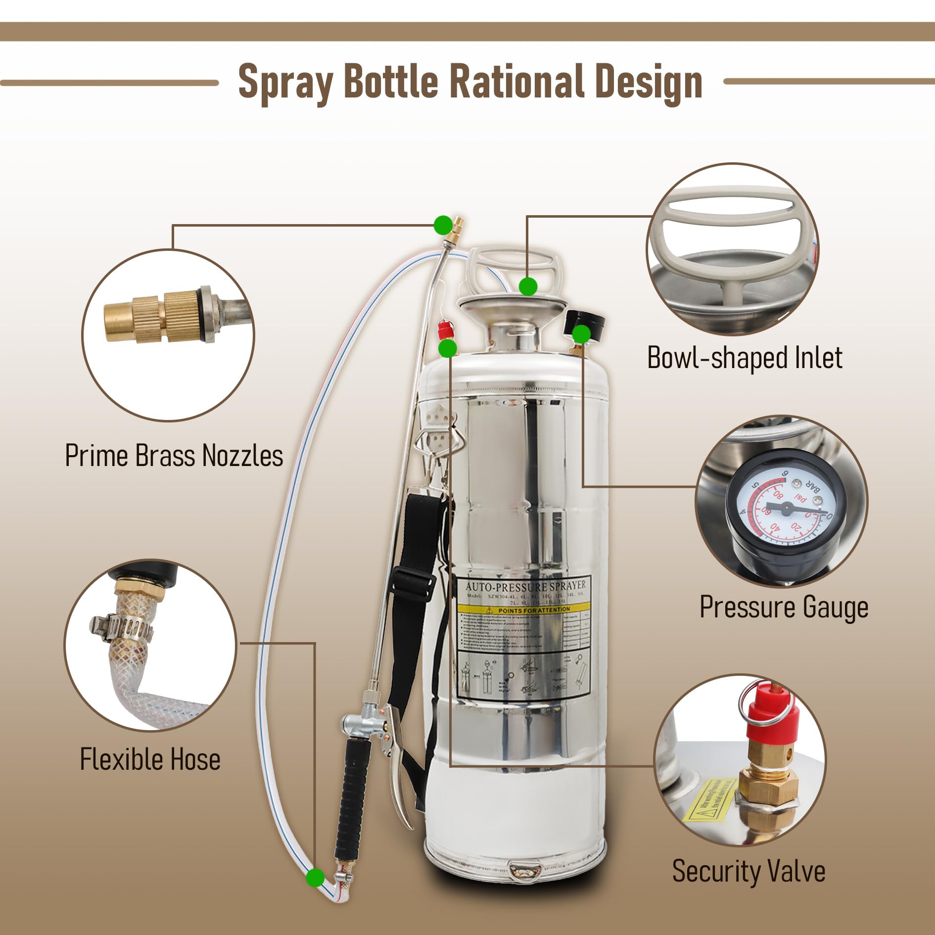 Pulverizador de acero inoxidable de 2 galones, manguera reforzada de 20 varitas y 3 pies, pulverizador de bomba manual resistente con manómetro, válvula de seguridad y boquilla ajustable, para