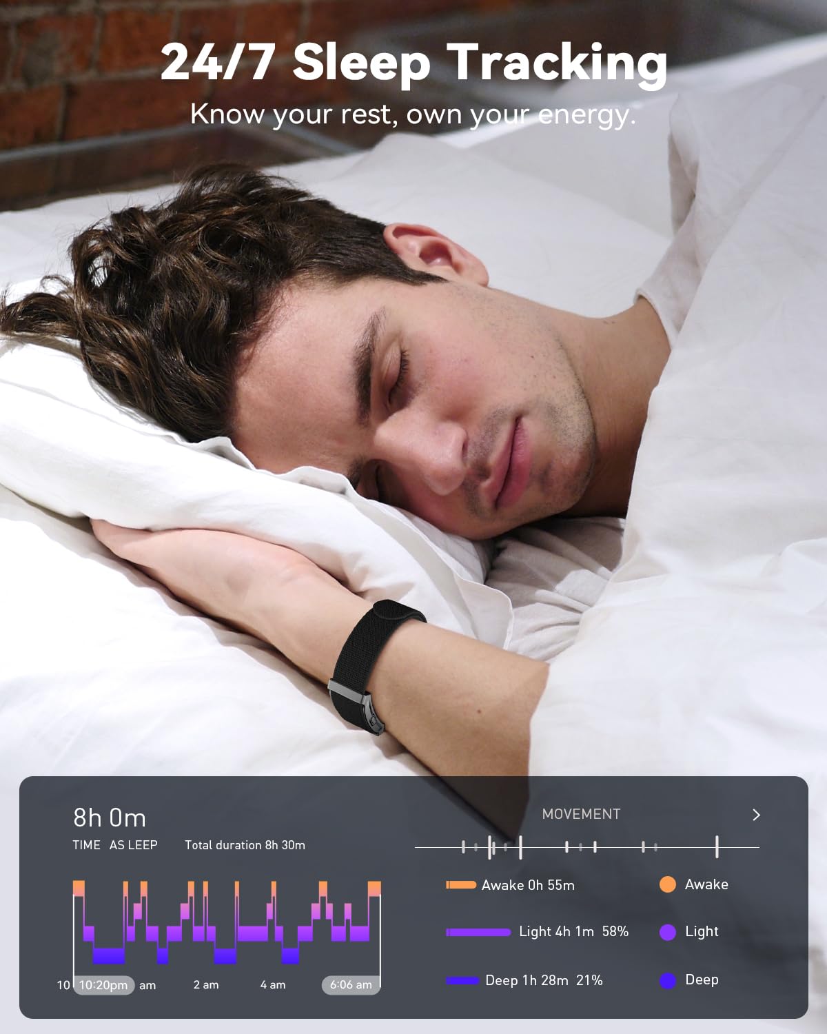 Fitness Tracker ohne Display Smart Band, 24/7 Aktivitäts Schlaftracker mit Herzfrequenz Menstruationszyklus SpO2, Schrittzähler mit 35 Tage Akku, 120+ Sportmodi, KI-Analyse, IP68 Wasserdicht, Kein ABO - 3