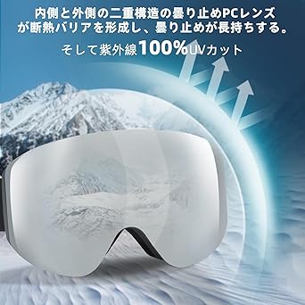 [torbollo] スキーゴーグル 磁気マグネット式 二重構造PCレンズ RE Amazon | [torbollo] スキーゴーグル 磁気マグネット式 二重構造