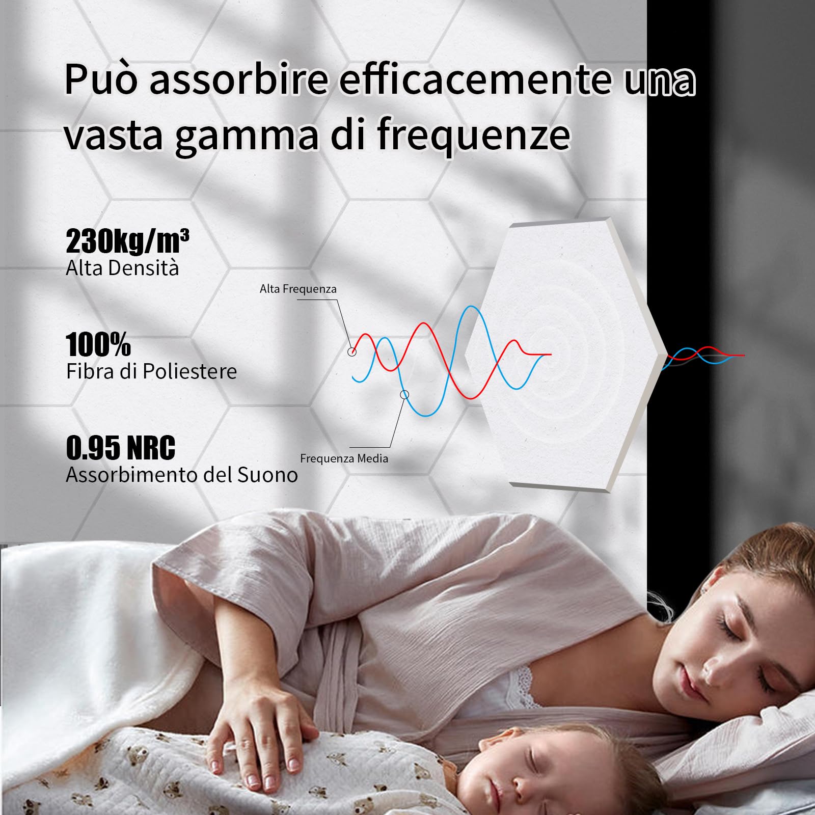 24 pezzi Pannello Fonoassorbente Autoadesivi, Esagonali Pannelli Fonoisolanti, Insonorizzazione Stanza, Copertura 1.4㎡,Efficace Alta Densità 230kg/m³ NRC 0.95 per Pareti e Porte, Sala Giochi