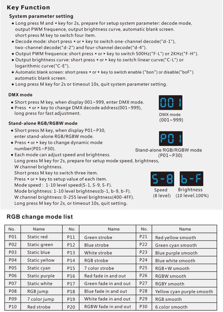 4 CH Constant Voltage DMX512 Decoder RGB/RGBW Controller Din Rail Mounted 4 Channel Dimming Controller 5-24VDC
