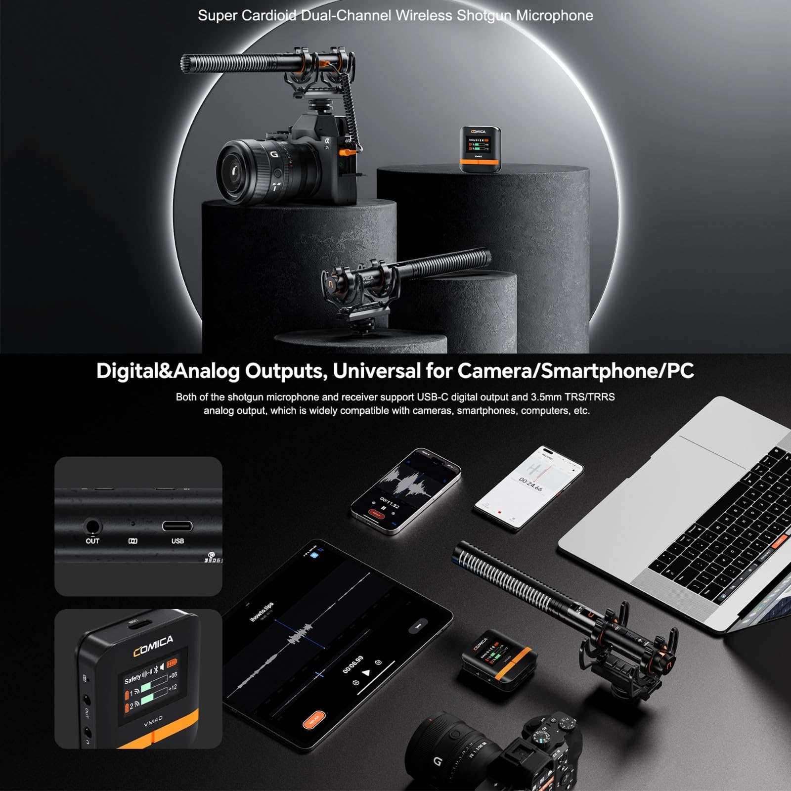 Comica VM40 Microfono Shotgun Wireless, Diagramma Polare Super Cardioide 2.4G, Registrazione Float 48kHz/32-bit, Doppia Modalità Cablata/Wireless, Archiviazione di Registrazione Integrata 32G