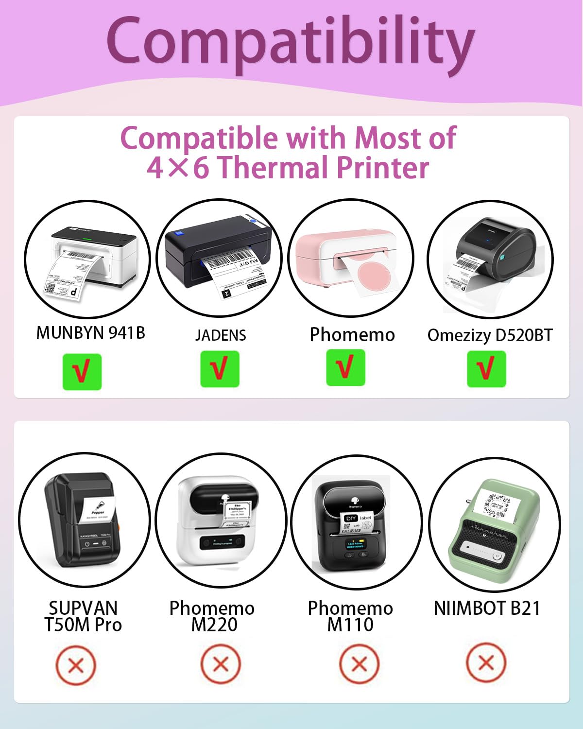 5,1 x 5,1 cm große kreisförmige Thermo-Aufkleber, selbstklebend, 5,1 cm, runde Thermodirekt-Etiketten, Mehrzweck-Aufkleber für DIY-Logo-Design, Namensschild, QR-Code, 600 Etiketten/1 Rolle, 3