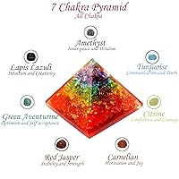 Vista 3 de Orgone Pyramid of Success, 7 Chakra Orgonite Pyramid is Healing Crystals for Meditation & Anti-Stress and Orgonite Pyramid help in Healing Meditation