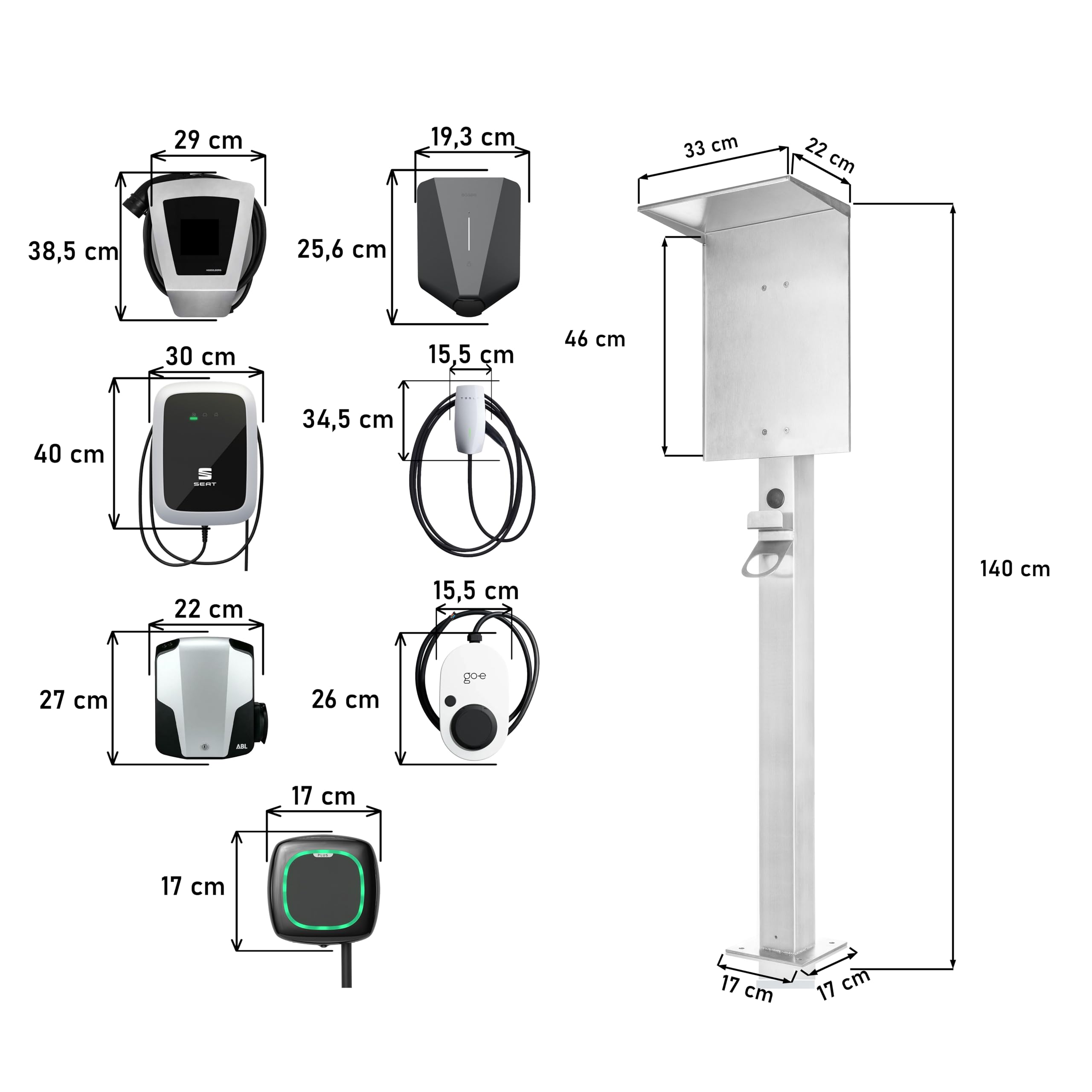 Supporto universale di alta qualità per wallbox in acciaio inossidabile con tetto e supporto per cavo EV
