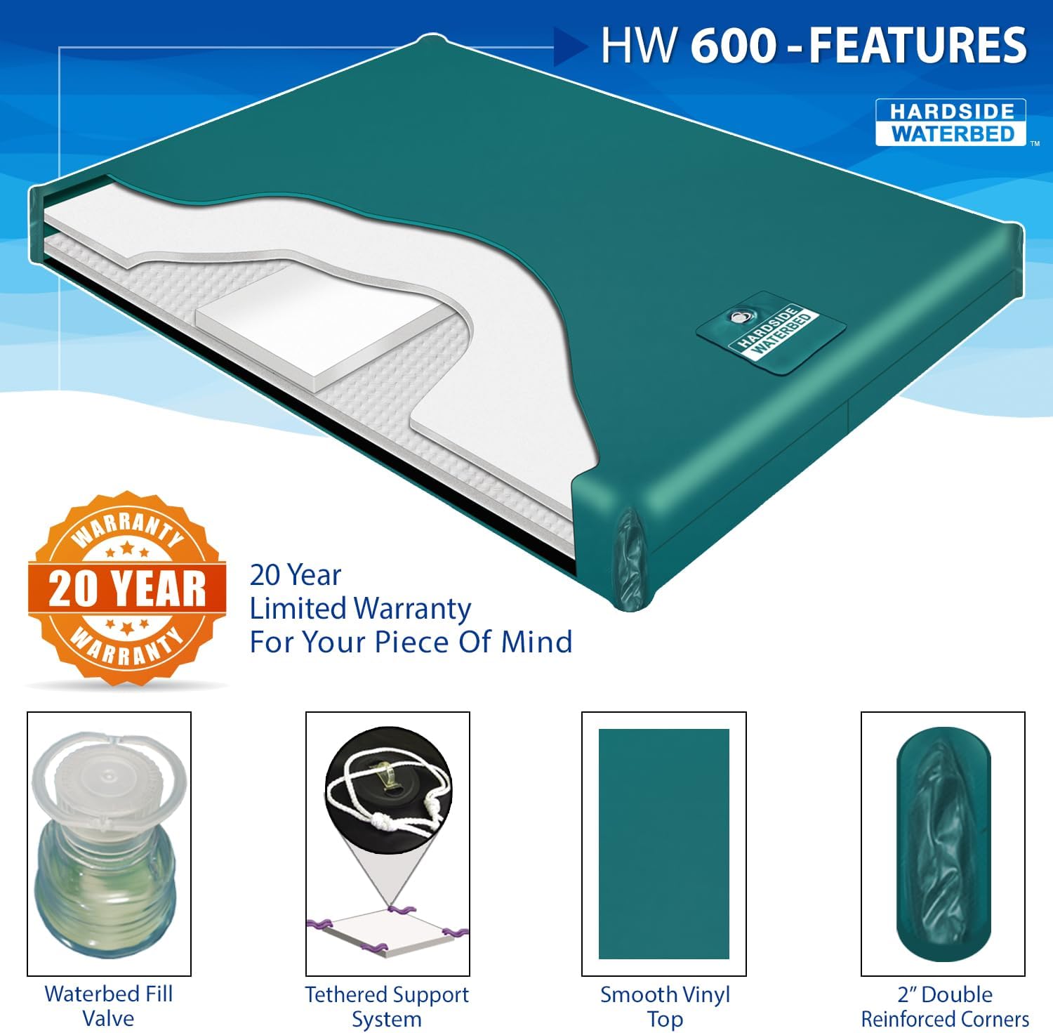 InnoMax Hardside Waterbed 600 - King Size - Semi-Waveless, Medium Support