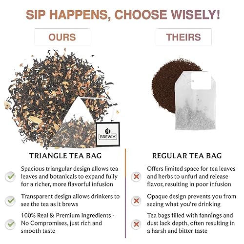 Vista 283 de BREWIX Bolsas de té de albahaca sagrada (15 bolsas de té piramidales) Camiseta con hojas de tulsi y manzanilla Sin cafeína, té de hierbas