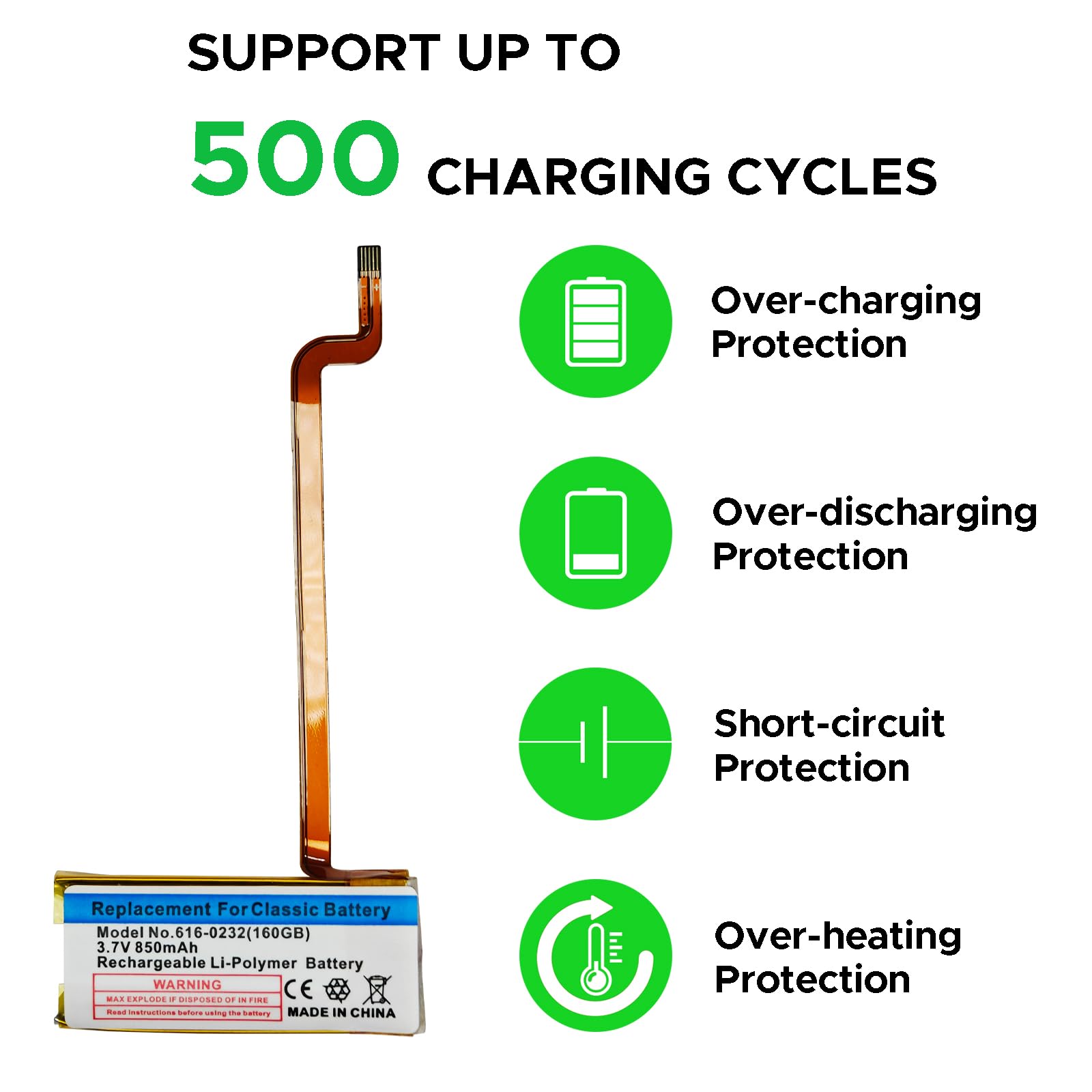 GREEN FUSION New Upgraded Battery Compatible with iPod 6th/7th Classic 160GB Replacement Battery 616-0232, with Instruction & Repair Tools