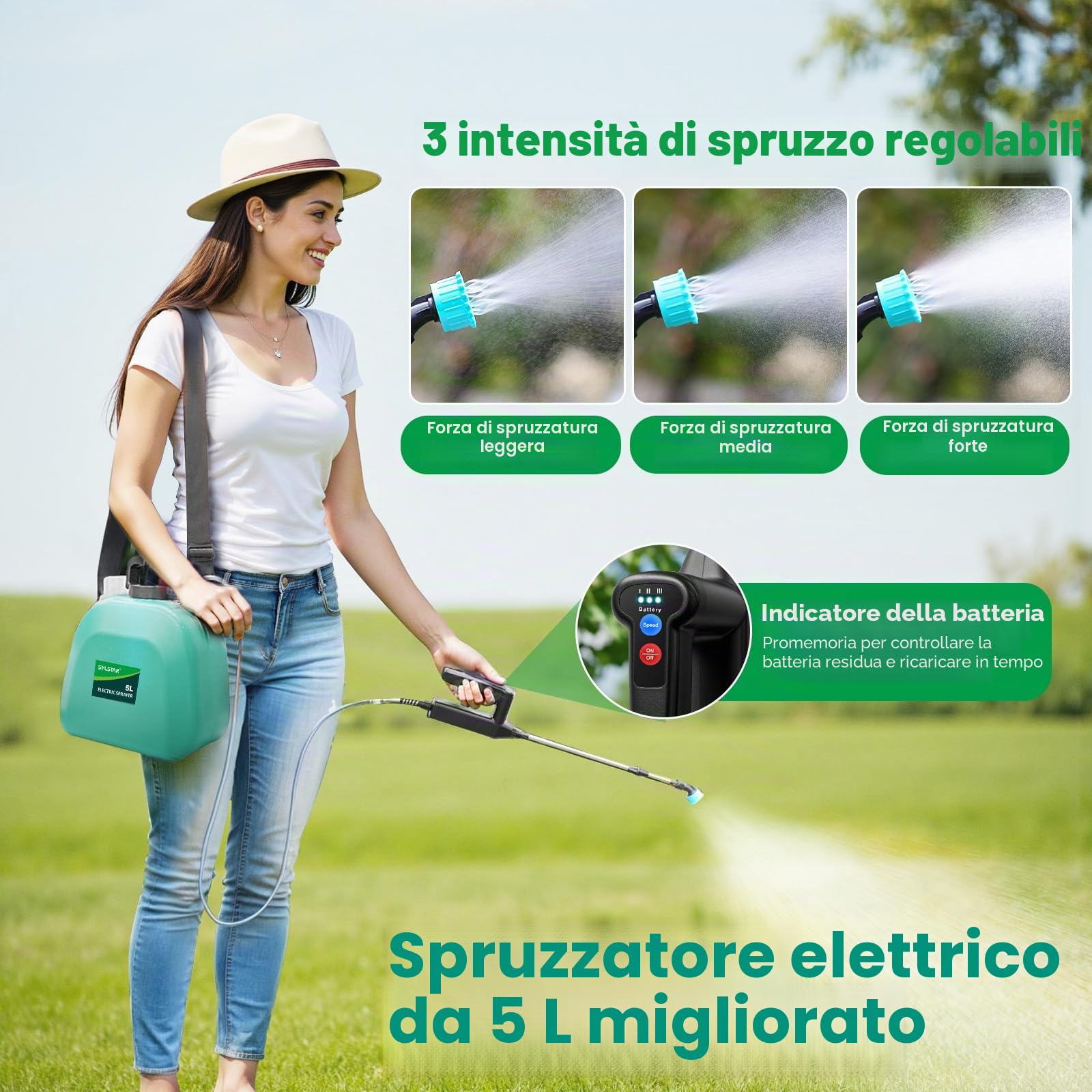 SYLSTAR Pompa Irroratrice a Batteria da 5L, 3 Velocità di Pompa Irroratrice,7.4V Spruzzatore Forte con Indicatore di Batteria, 4 Ugelli Regolabili Nebulizzatore Piante per Giardino (Verde)