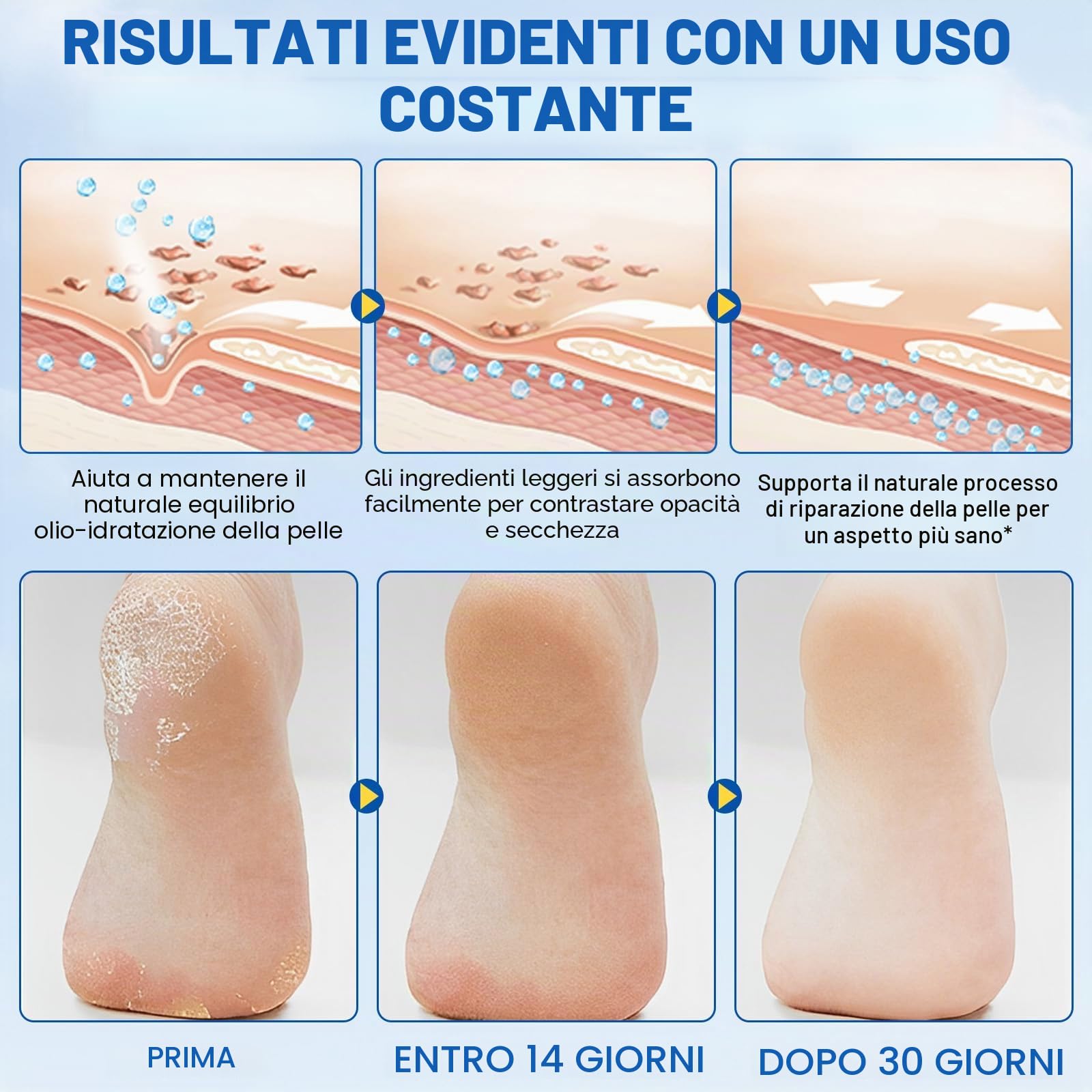 2pcs 60% Urea Stick per la cura dei piedi con acido salicilico al 2%, per talloni secchi screpolati e pelle ispessita,80g