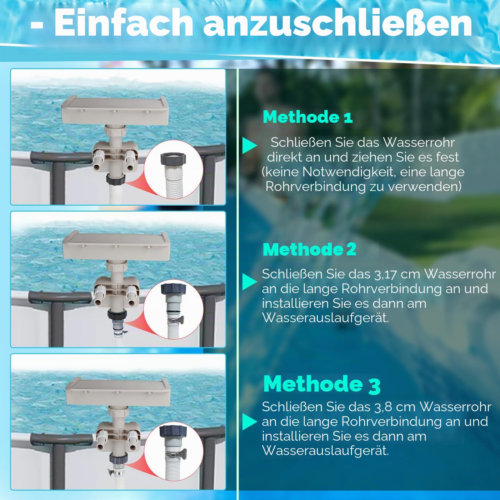 Hanaoyo Poolbrunnen Wasserfall für oberirdische Becken, sanft fliessender Poolwasserfall, Zubehör für oberirdische Pools, kühlende und entspannende Poolbrunnen für Außendekoration, Schwimmbecken