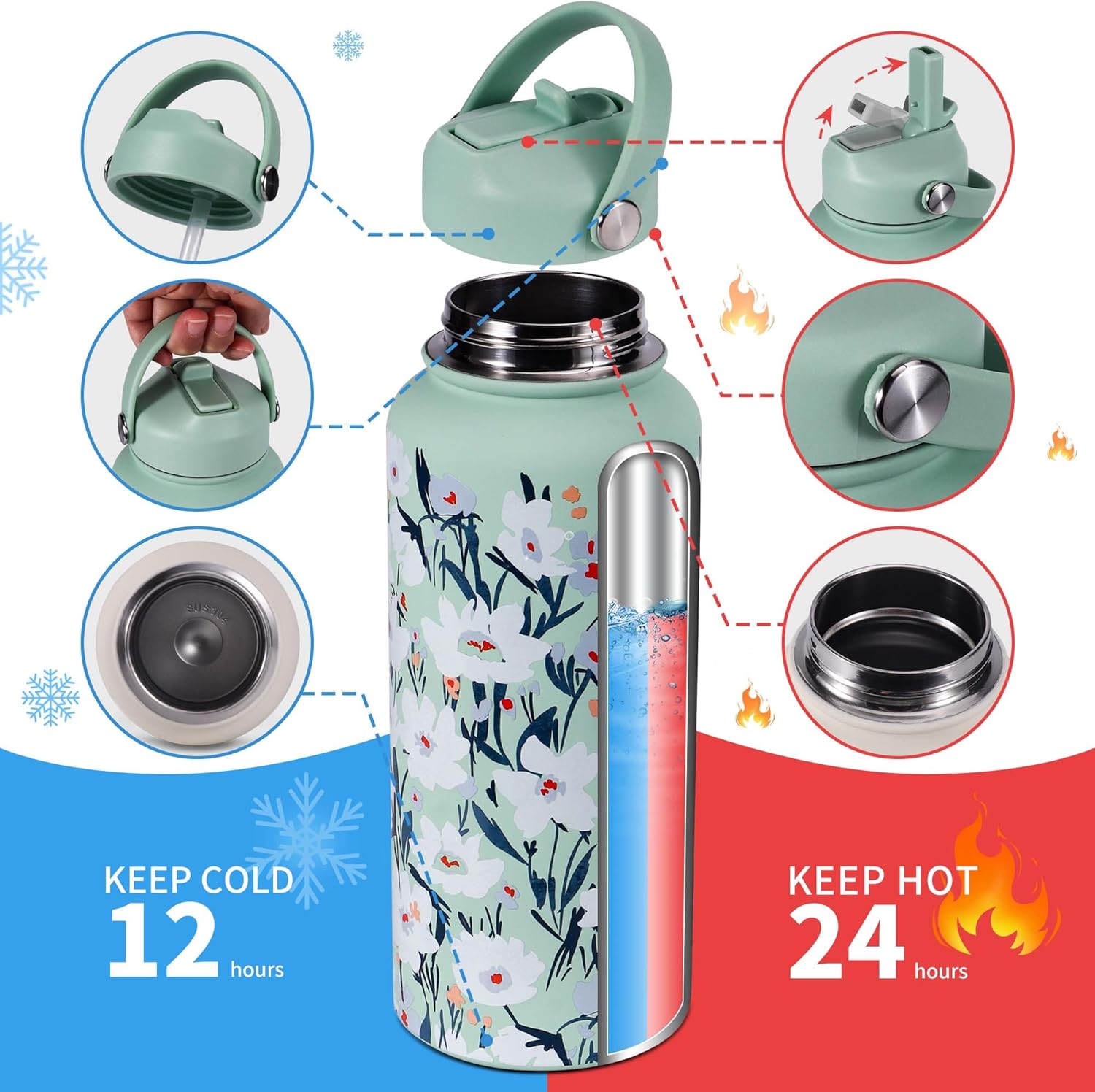 Goetland Flowers Water Bottle Beverage Bottle with Straw Lid 32 oz Stainless Steel Wide Mouth Vacuum Insulated Cute UV Printing Leak Proof For Women Girls Kids Light Green - Image 4