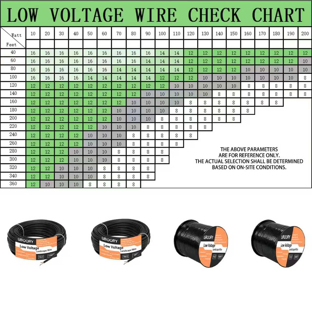 Cable horizontal de bajo voltaje 16/2, calibre 16, 2 conductores, 50 pies, entierro directo, cobre