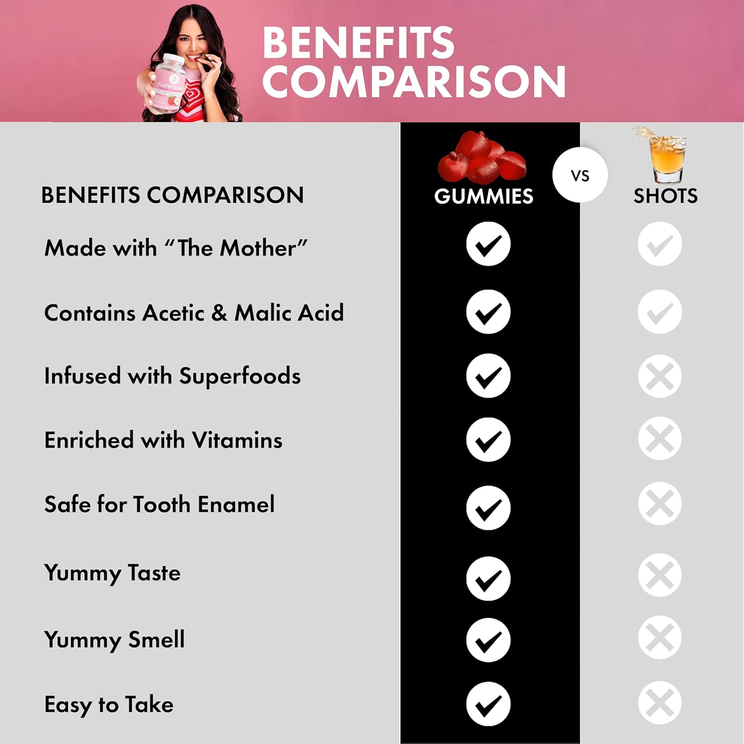 Flat Tummy Apple Cider Vinegar Gummies, 60 Count – Boost Energy, Detox & Support Gut Health – Vegan, Non-GMO – ACV Gummies with Mother - Made with Apples, Beetroot, Vitamin B9, Vitamin B12, Superfoods