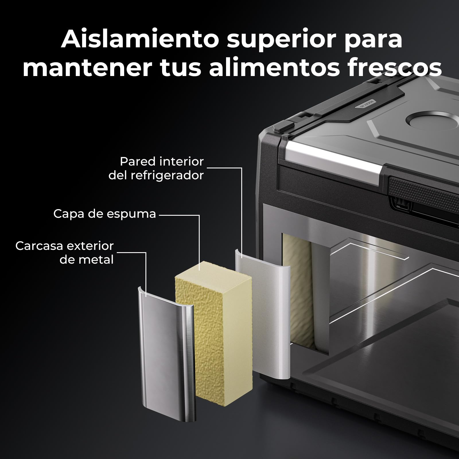BougeRV Rocky V3.0 Doble Zona Nevera Coche 52L con Batería 240Wh, -20℃~20℃ | Compresor Portátil 12V 24V 230V Freezer App Metal IPX4 Frigorífico Coche Camping Viajes Barco Pesca