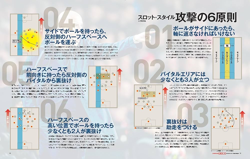 リバプール完全読本 2024/25プレミアリーグ優勝&来日記念号 【特別付録