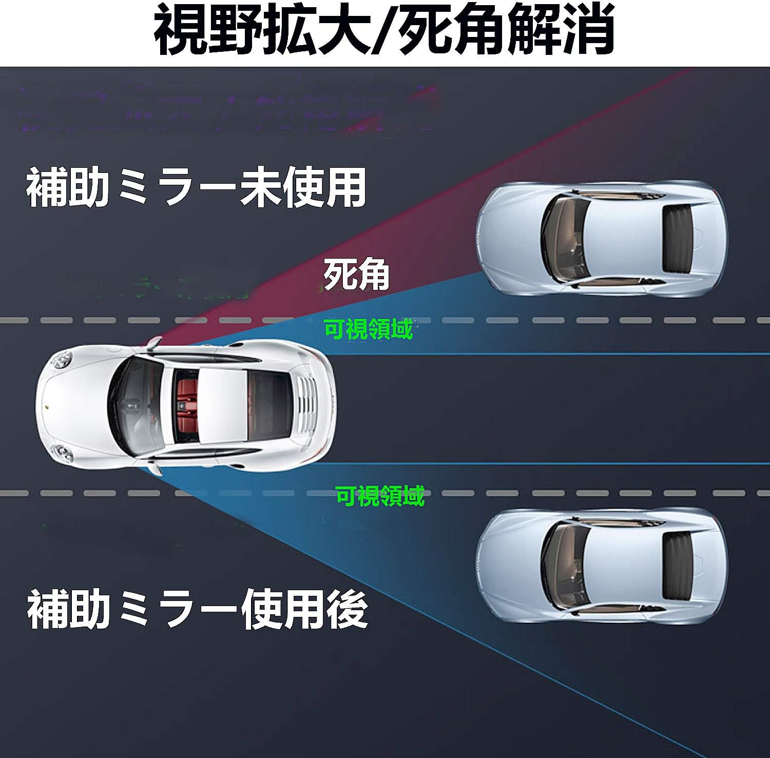 Amazon Hmt 補助ミラー 自動車バックミラー カー補助サイドミラー 簡単取り付け 角度調整可能 車用広視野死角解消 広角サブミラー ブラック左右2個セット 補助ミラー 車 バイク