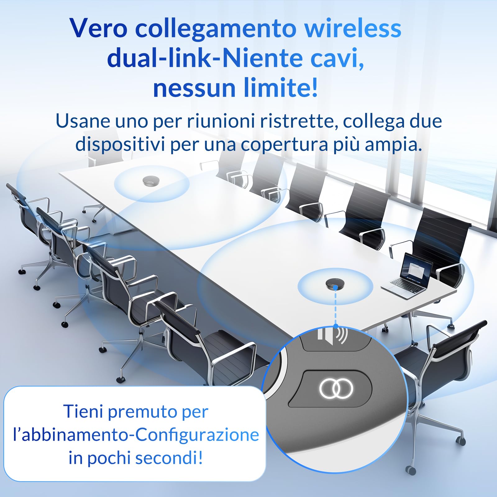 Altoparlante Bluetooth per Conferenze, 4 microfoni AI 360° voce, riduzione rumore, batteria 2600mAh, USB-C/Dongle, Daisy Chain per sale grandi, compatibile con Zoom/Teams/Skype