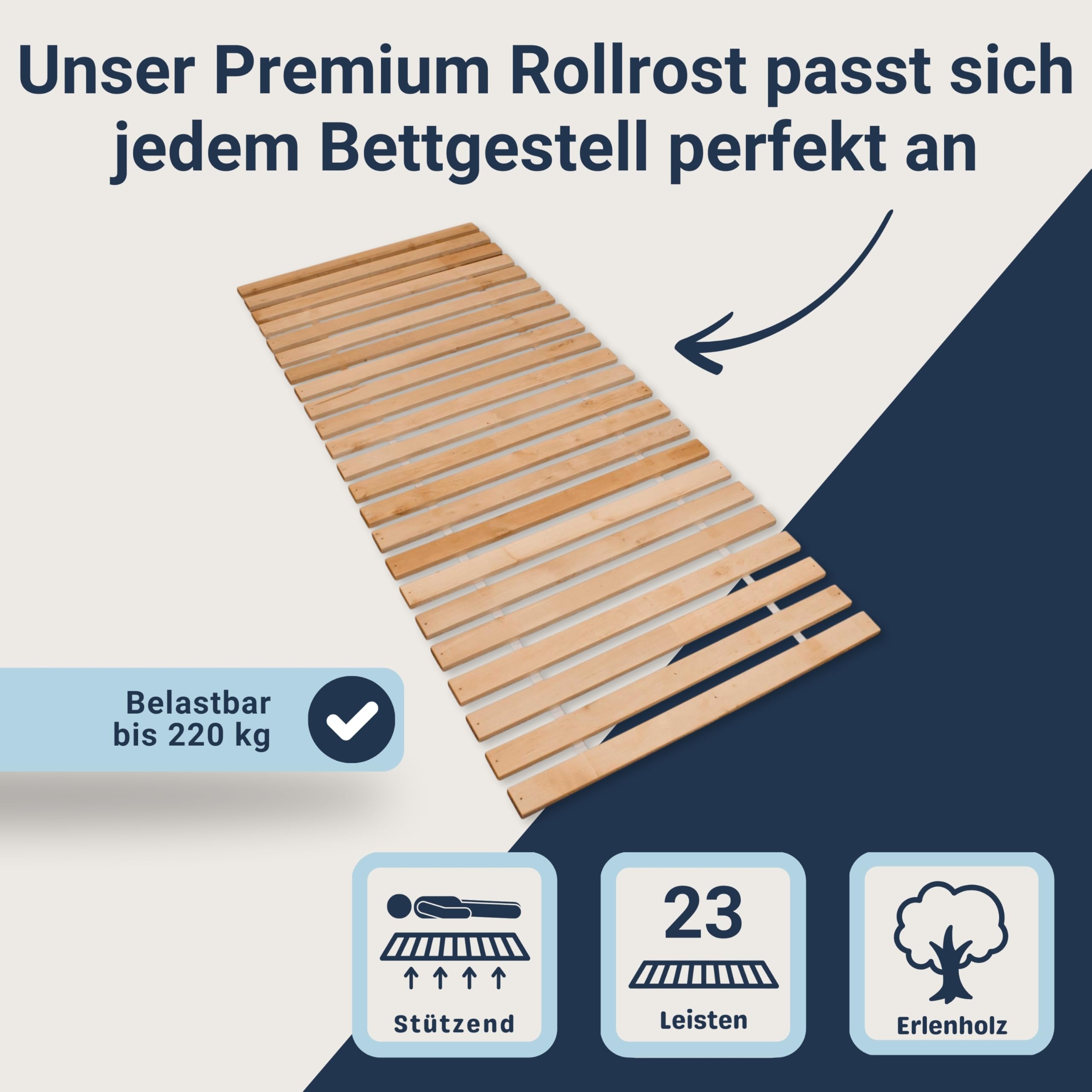 Betten-ABC Premium Rollrost, Stabiles Erlenholz, mit 23 Leisten und Befestigungsschrauben Größe 80 x 200 cm