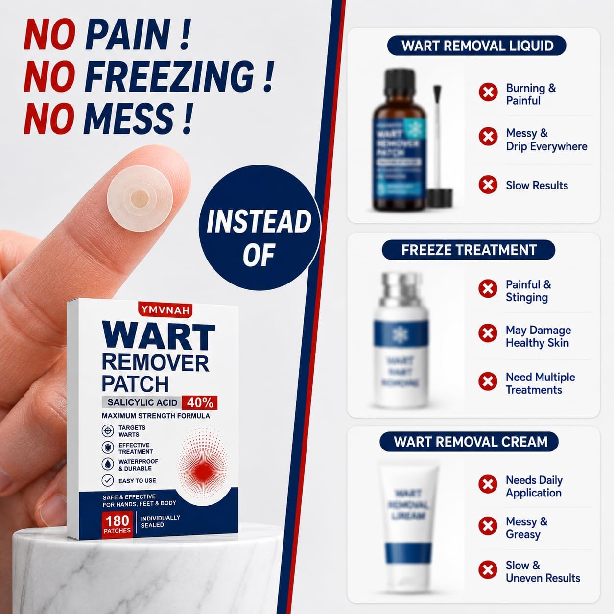 Wart Remover Patches, 40% Salicylic Acid Plantar Wart Remover for Feet and Corn Remover, Maximum Strength Wart Removal Treatment for Hands, Feet & Body, 180 Count