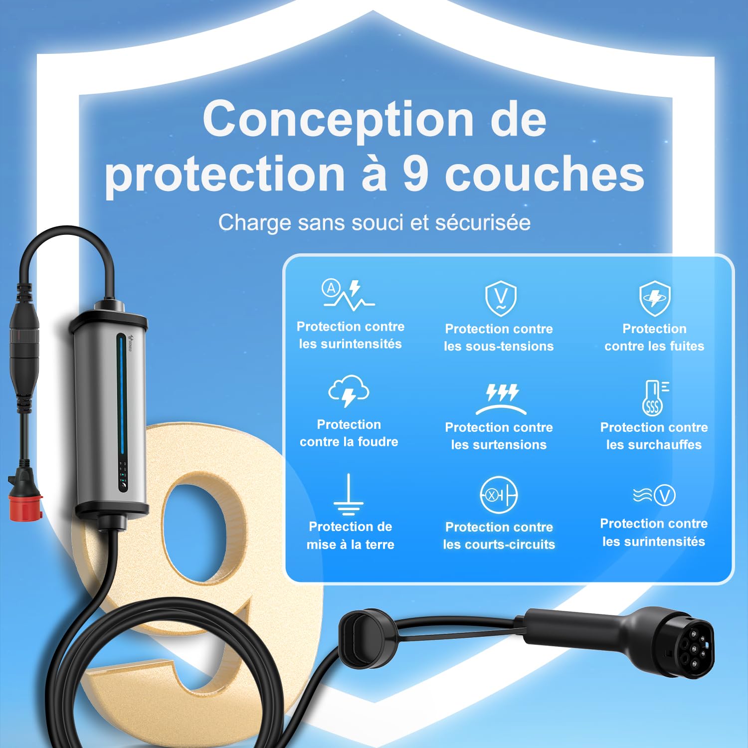 GONEO Station de Recharge pour Véhicule Électrique Wallbox 11kw [7m 8-16A Triphasé] avec Prise (Schuko + CEE）Courant Réglable 2-8H Minuterie IP66 IK10 Portable Borne de Recharge Mobile pour EV et PHEV
