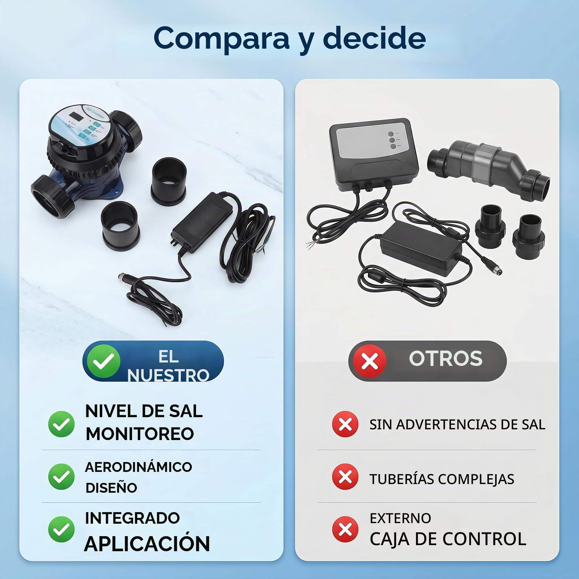 de Clorador de Agua Salada DC24V, Máquina de Cloro Salino para Piscina, Compatible con AC110 a 240V (ECR02)