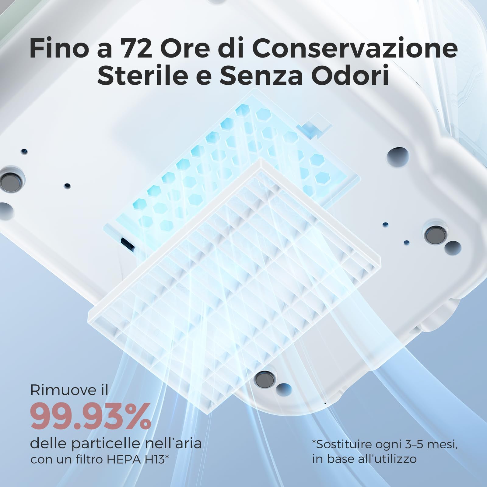 Momcozy KleanPal Pro Lavabiberon elettrico per biberon 3-in-1: lavaggio, sterilizzazione e asciugatura per biberon, parti del tiralatte, tettarelle – Dispositivo all-in-one per la cura del neonato