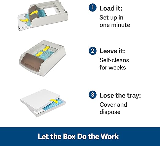 top entry automatic litter box