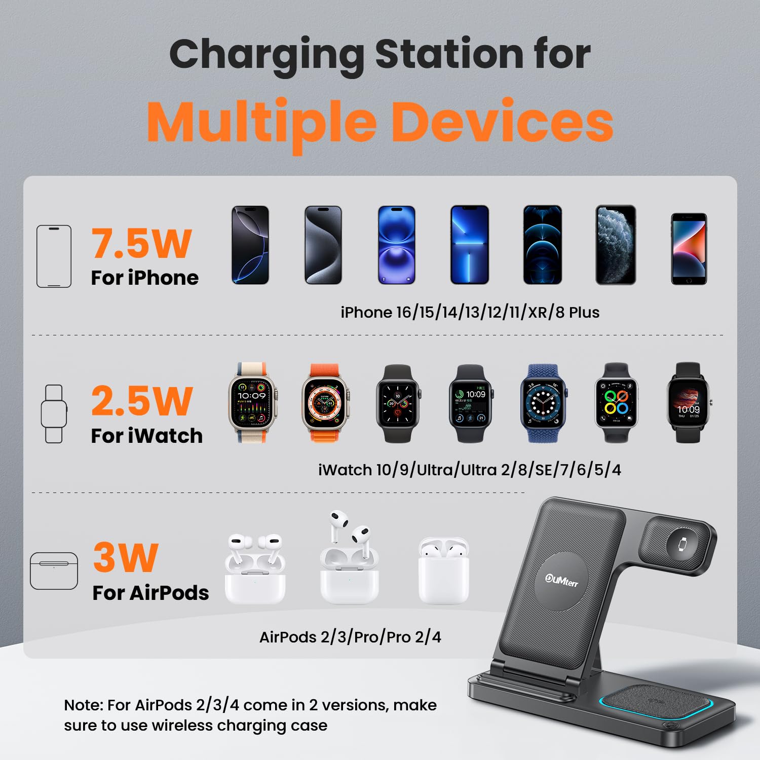 DUMTERR 3 in 1 Charging Station for Apple, Wireless Charger for iPhone 17 16 15 14 13 12 11 Pro Max, Foldable Wireless Charging Station for Multiple Devices for Apple Watch Ultra & Airpods Pro 4 3 2