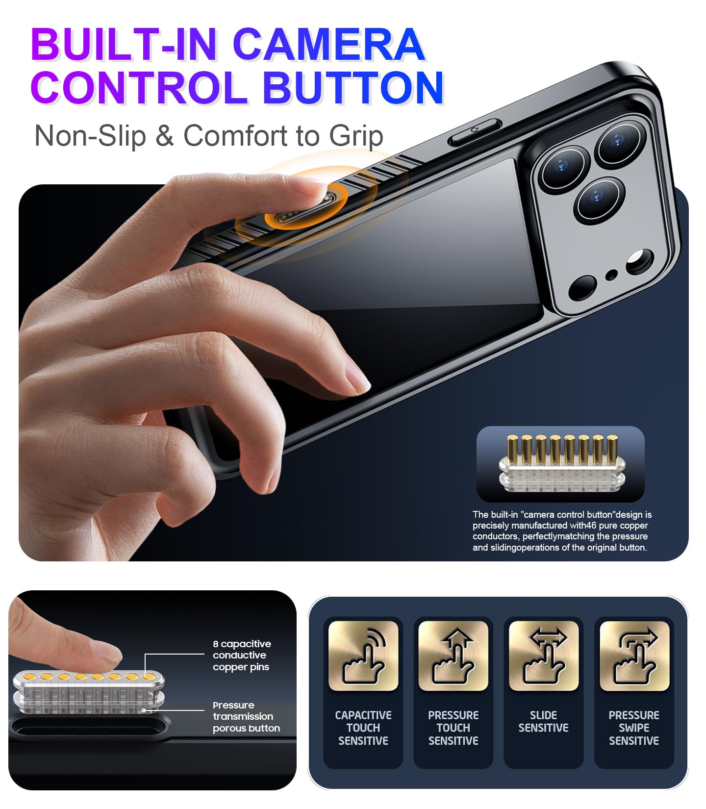 Funda Compatible con iPhone 17 Pro, protección Impermeable de Pantalla incorporada y cámara, IP68, protección subacuática, Cuerpo Completo, 17 m, Militar, Techo de caída, Funda de teléfono a