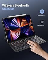Vista 5 de Funda para iPad de 11ª (A16, 2025)/10ª generación con teclado, funda magnética desmontable para teclado Bluetooth inalámbrico para iPad de 10.9