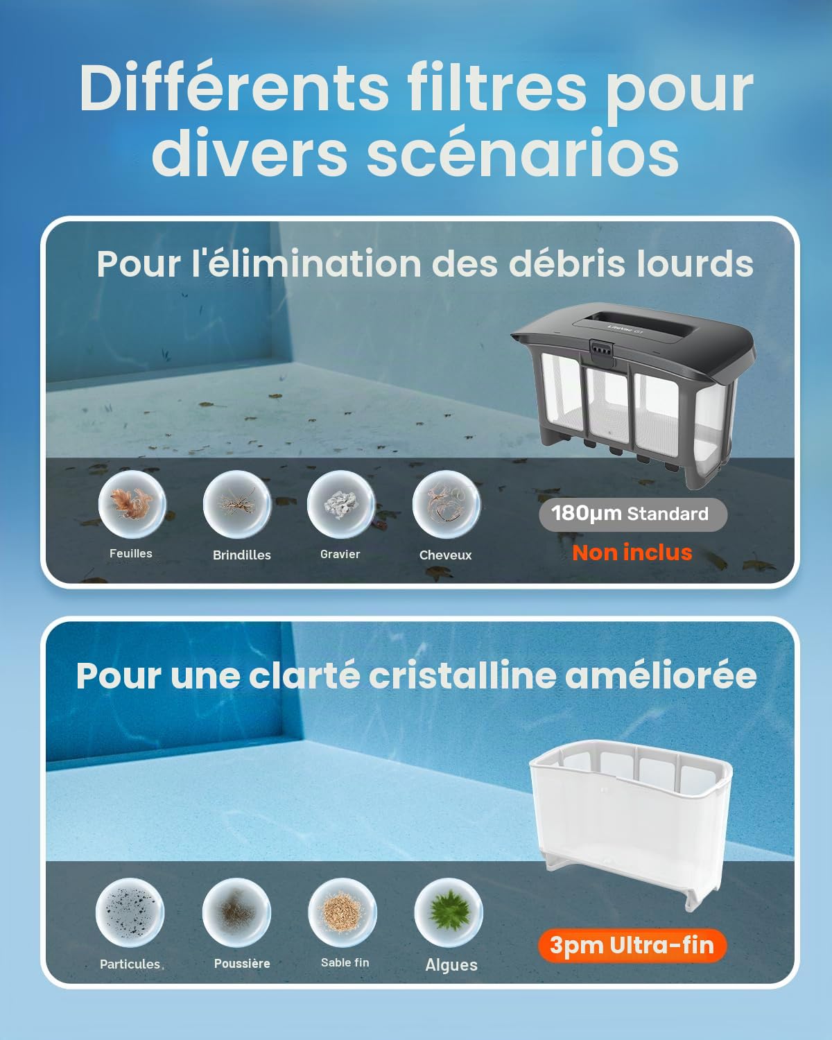 Gosvor Filtres Ultra-Fins 3 microns (Lot de 2), compatibles avec LiteVac G1 R obot Piscine, Accessoires de Remplacement d’Origine, pour Une clarté cristalline améliorée, Cadre Non Inclus