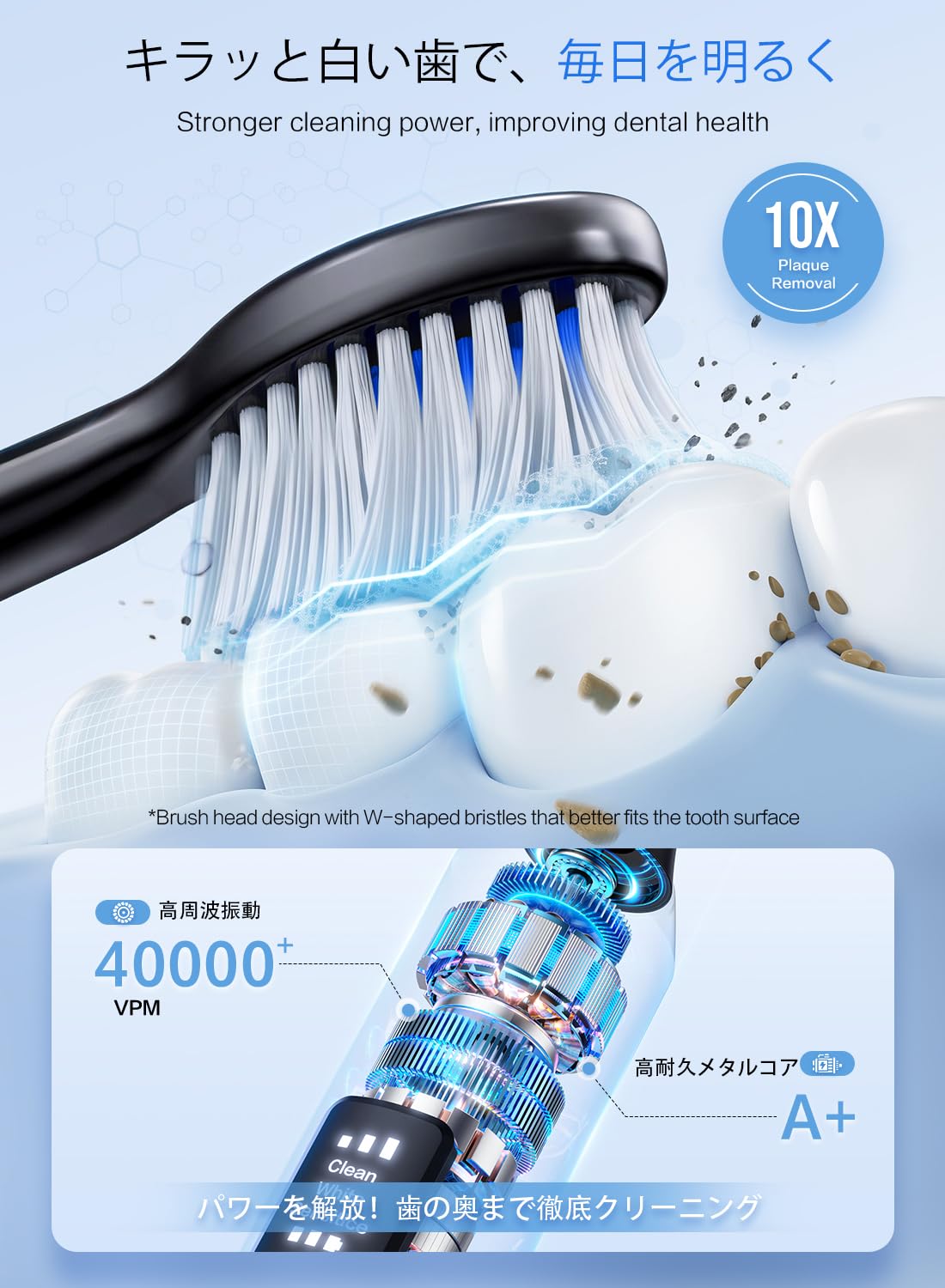 電動歯ブラシ 音波式 電動ハブラシ 横振動 歯間フィットブラシ 充電式 3 モード 3 段階振動 IPX7 防水 替ブラシ 8 本 (2 種類) 収納ケース付き 本体ディスプレイ搭載 2 分タイマー 携帯便利 旅行用 D3 - 2