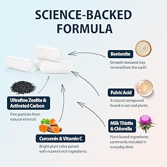 2300 MG Zeolite Detox Capsules - Activated Charcoal & Bentonite Clay, Highly Absorbable Full Body, Liver & Gut Cleanse, Zeolite Clinoptilolite（180 Capsules）