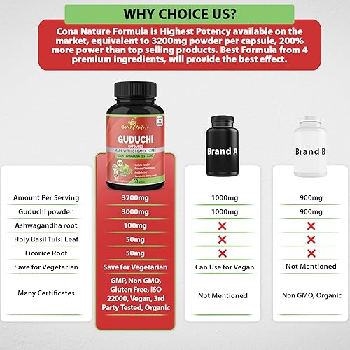 Miniatura 3 de Cápsulas orgánicas de extracto de Giloy Guduchi 3200 mg y Ashwagandha, regaliz, albahaca sagrada  Refuerzo inmunológico, apoyo de limpieza de