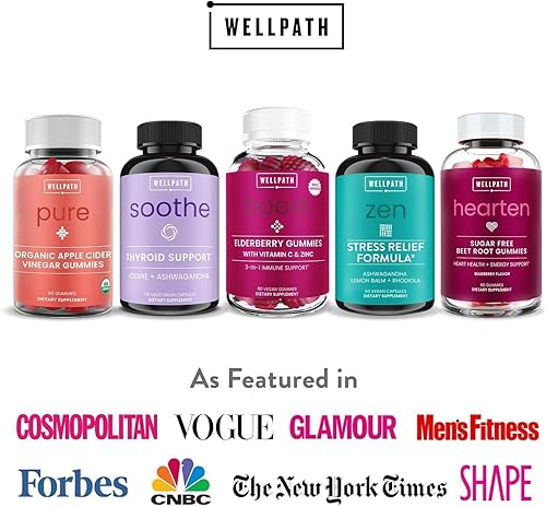 Vista 7 de WellPath - Suplemento de apoyo tiroideo para mujeres, administrador de cortisol con Ashwagandha, L-tirosina, apoya la energía y la respuesta al