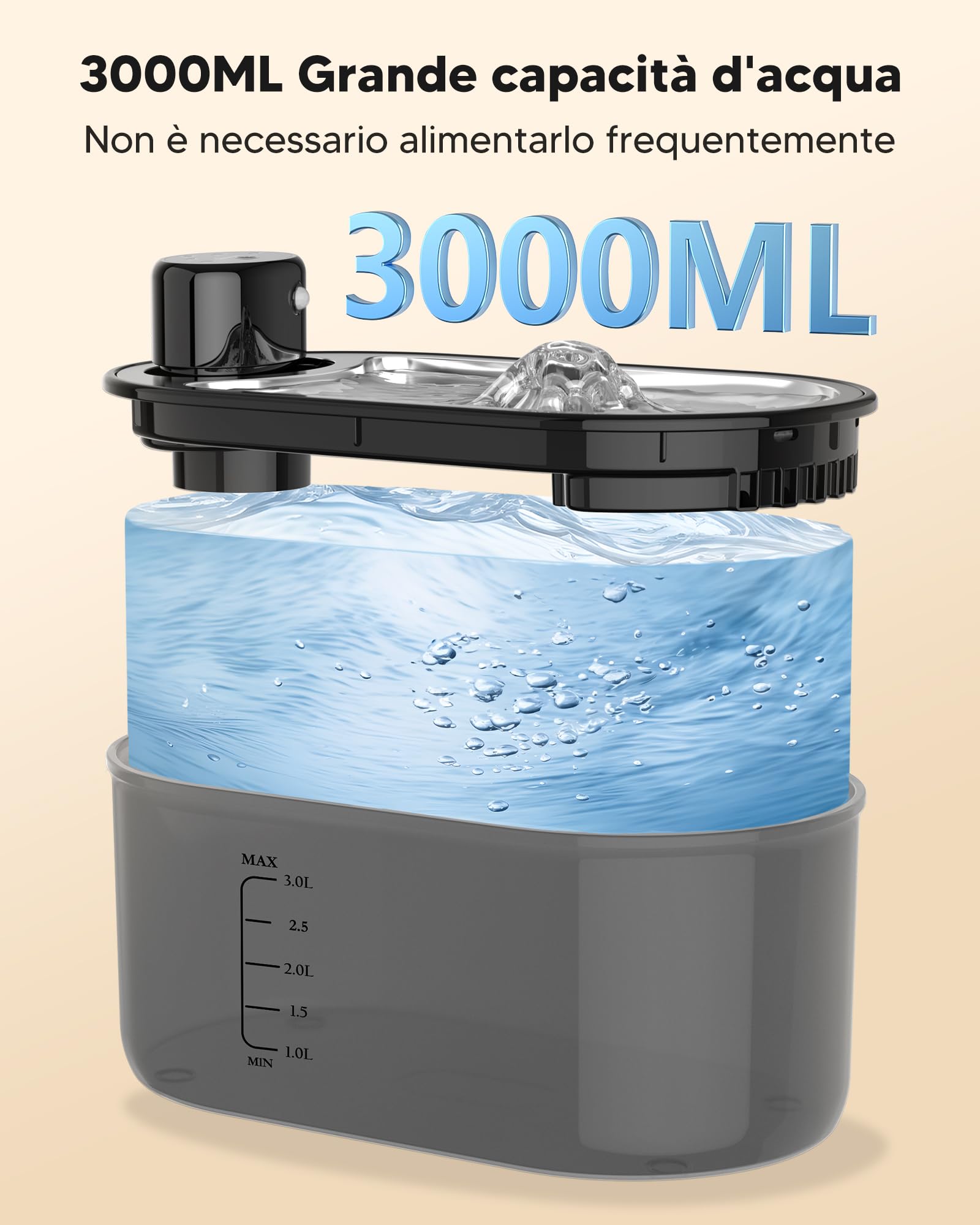TOMXCUTE Fontanella per Gatti 3L con Batteria 5000mAh | Ciotola in acciaio inox, sensore di movimento e distribuzione automatica dell'acqua.