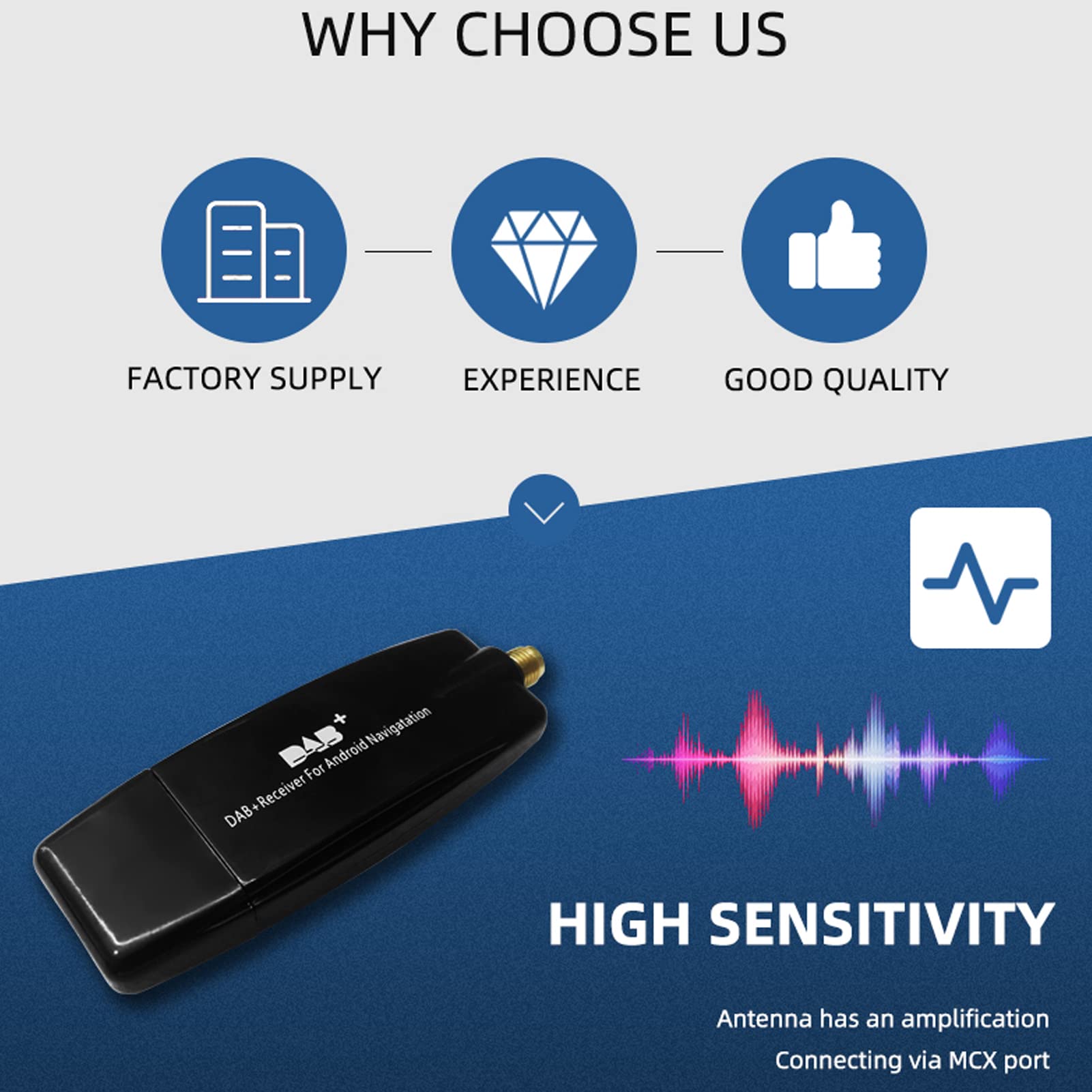 Samochodowy odbiornik radia cyfrowego DAB Adapter USB C Box do nawigacji samochodowej z systemem Android 4.4 lub nowszym — wysoka czułość, automatyczne wyszukiwanie kanałów,