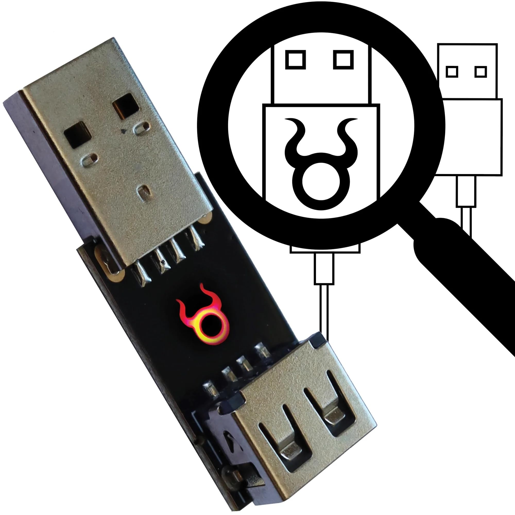 Hak5 Malicious Cable Detector by O.MG - Cable Detection Tool for Identifying Threats